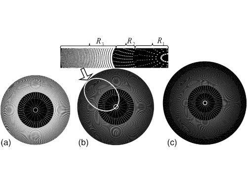 一種高性能雙焦點和三焦點衍射光學元件的改良光子篩